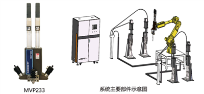 动力电池-变比双组份精密点胶